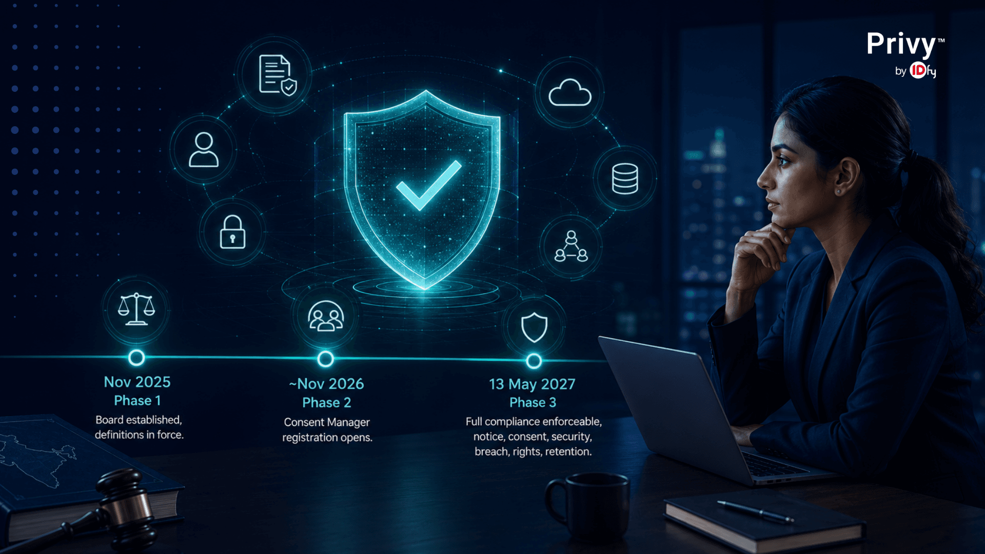  DPDP compliance guide 2026 