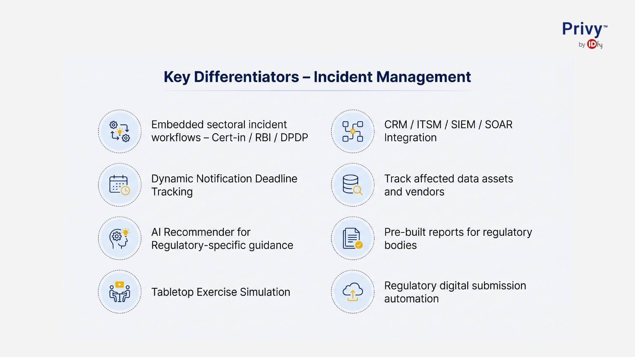 Incident Management Differentiators for DPDP