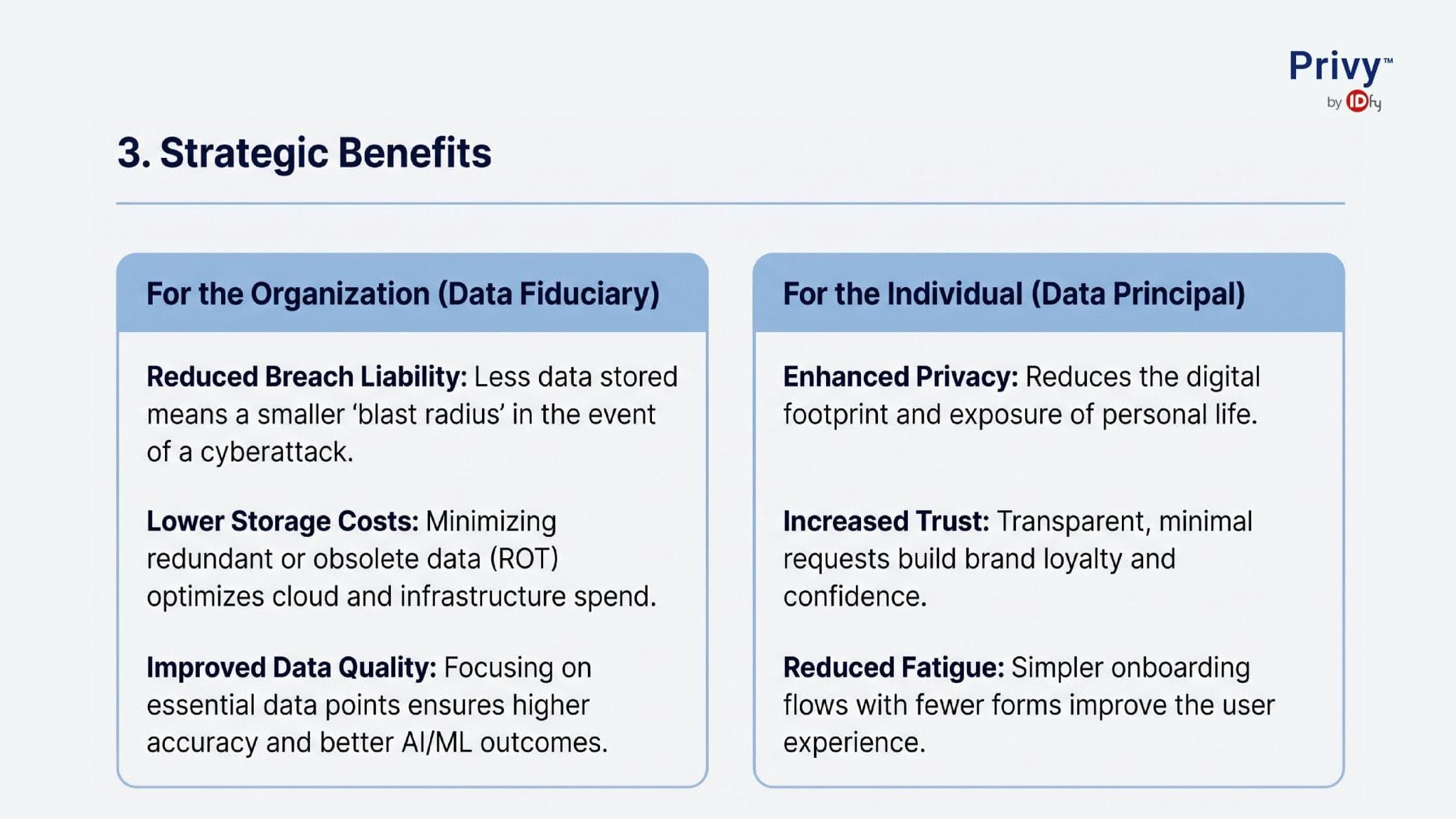 data minimization