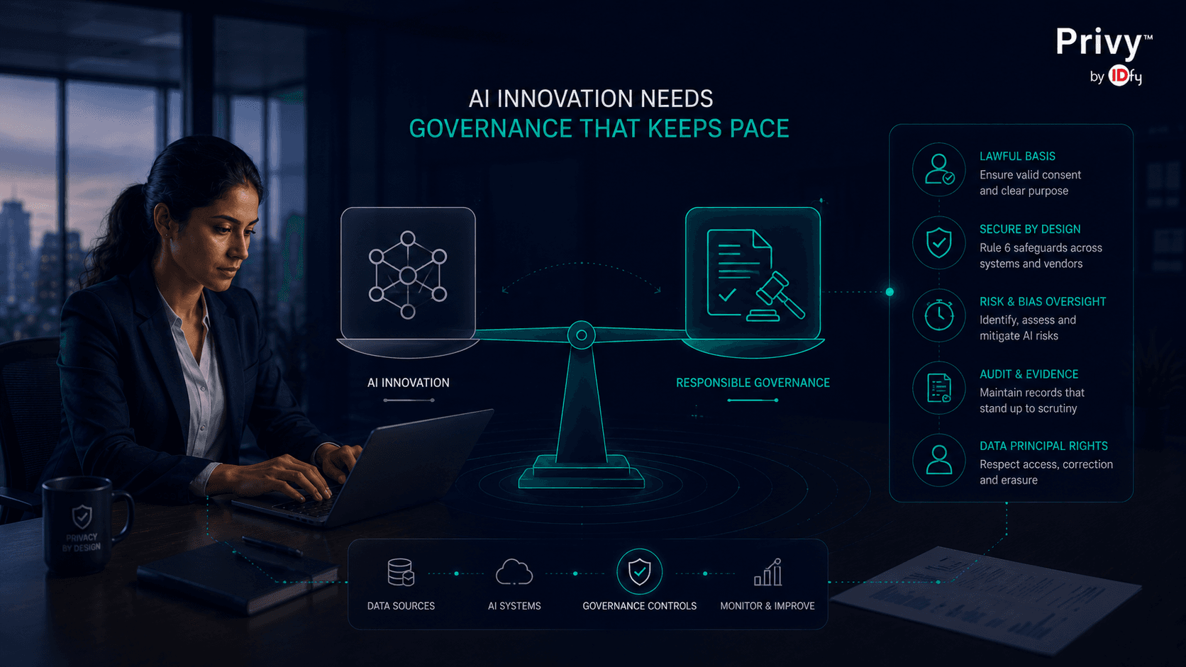 AI governance 