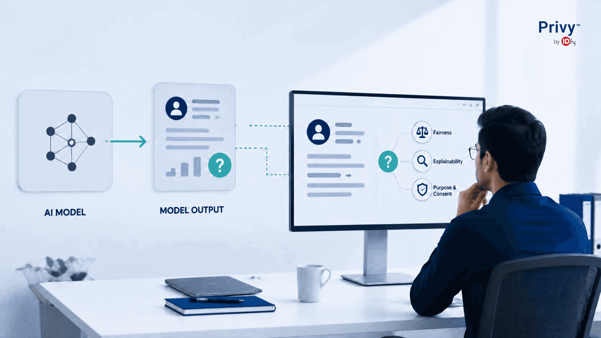 compliance management software