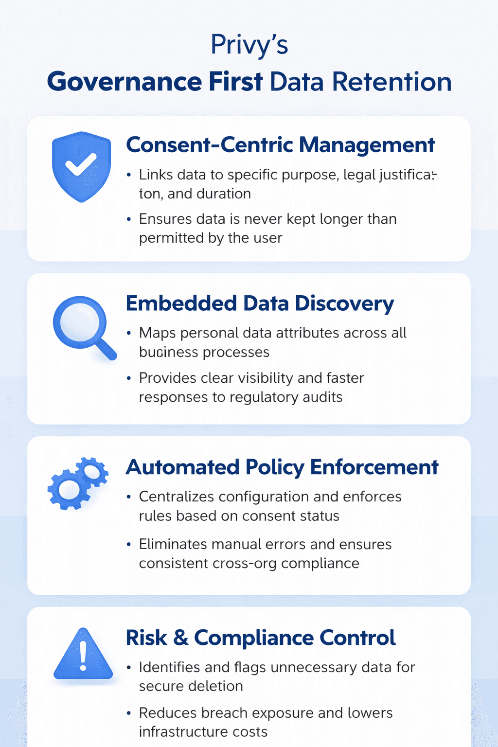 privy's-first-governance-data-retention-img