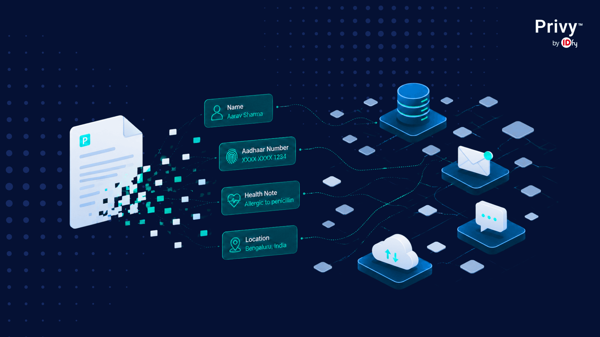 AI data classification