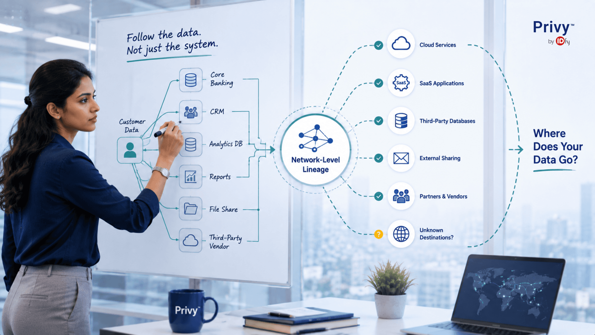 data lineage
