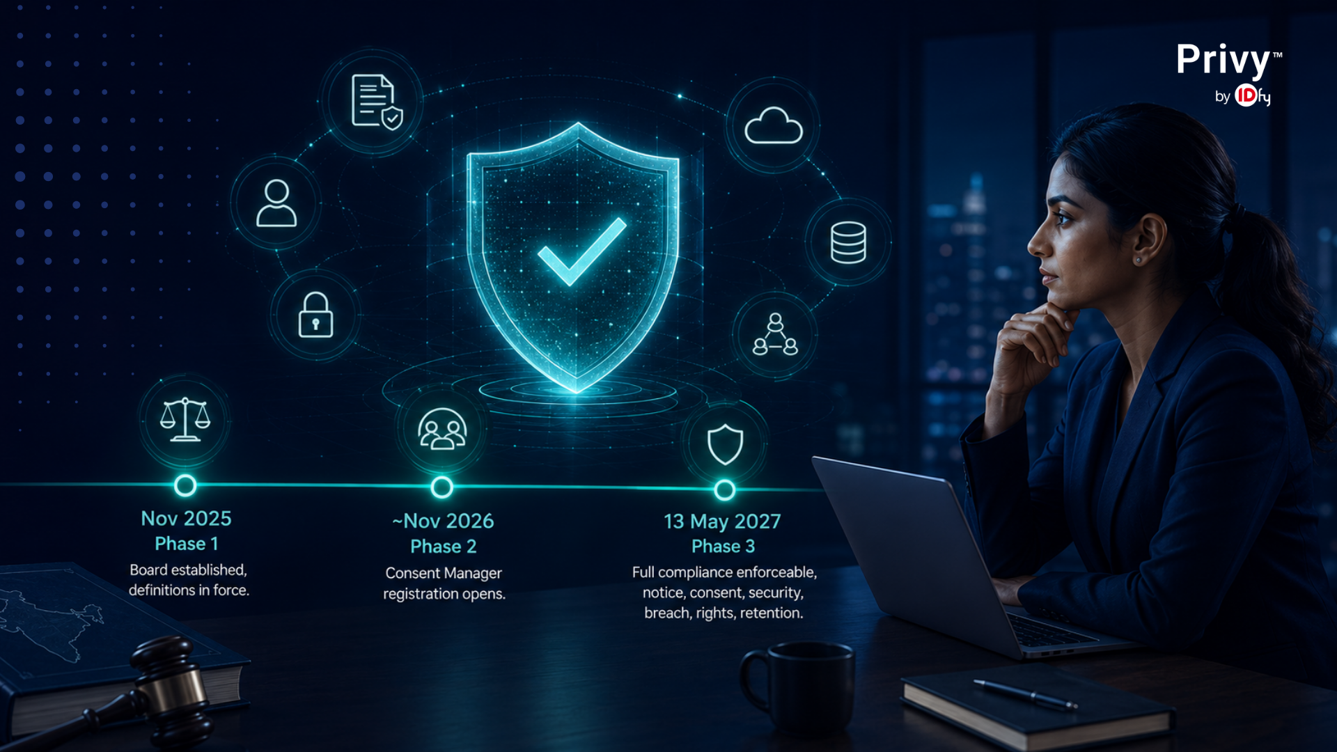 DPDP compliance guide 2026