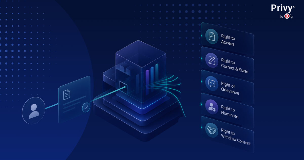 What is a DSR? Data subject requests under India's DPDP Act explained