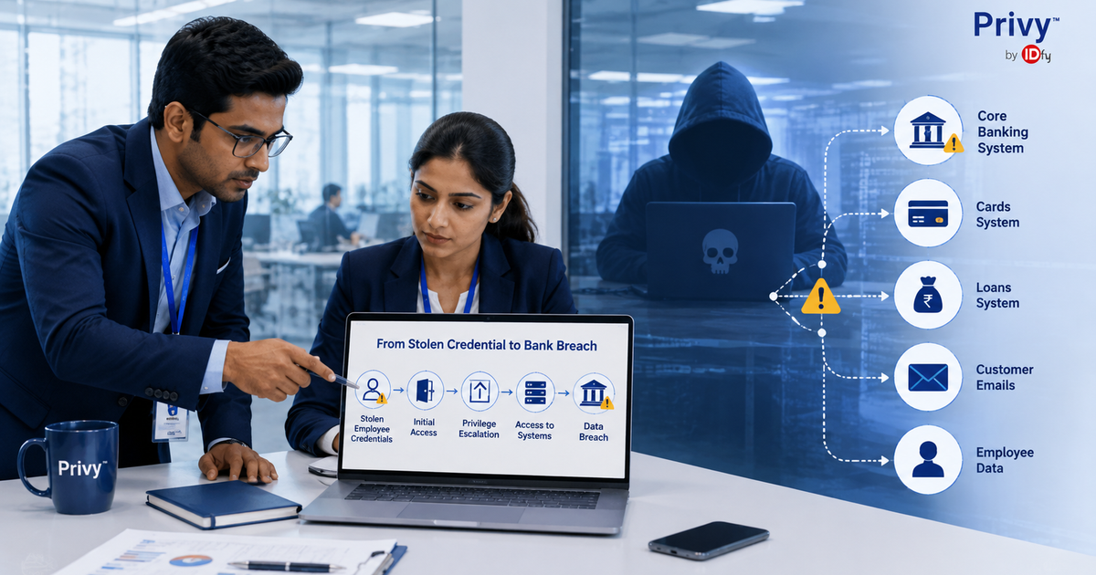 How Stolen Employee Credentials Can Lead to Banking Data Breaches in India