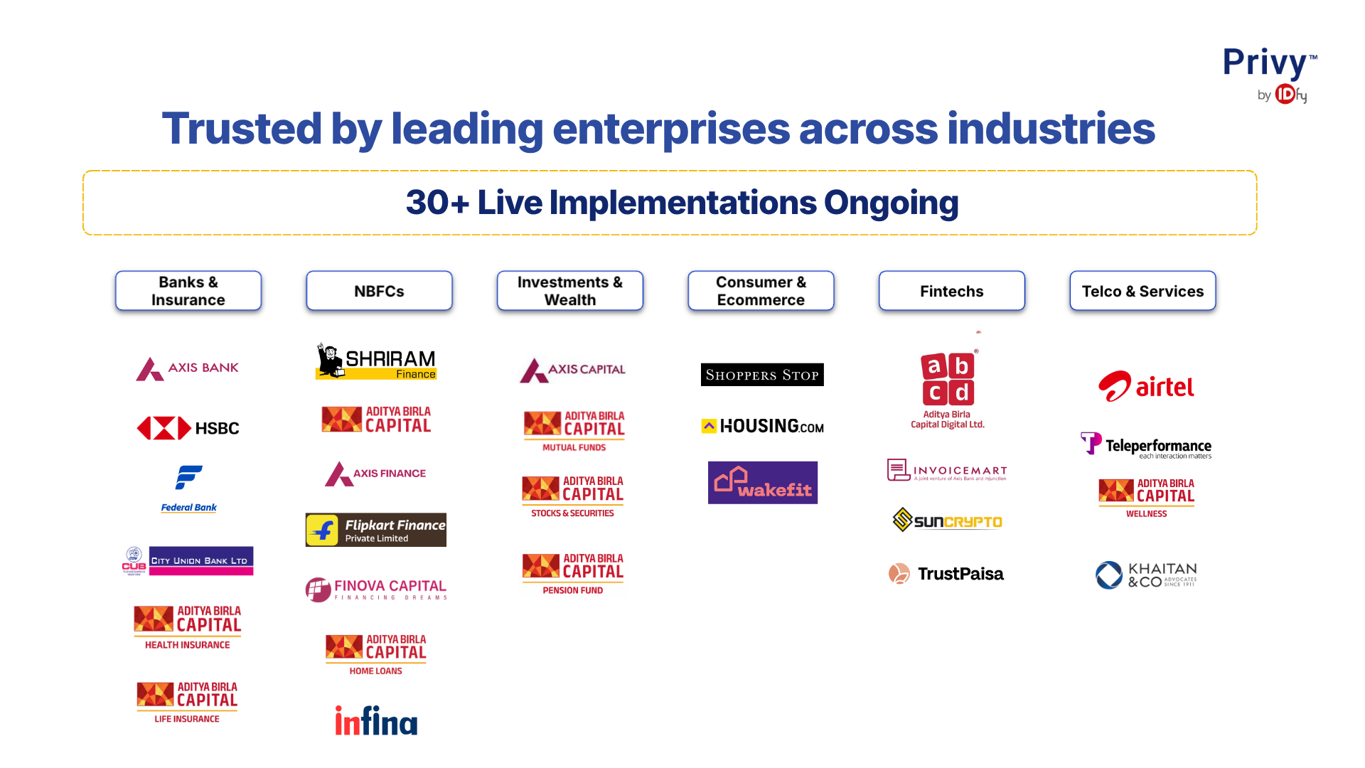best DPDP compliance platforms India 