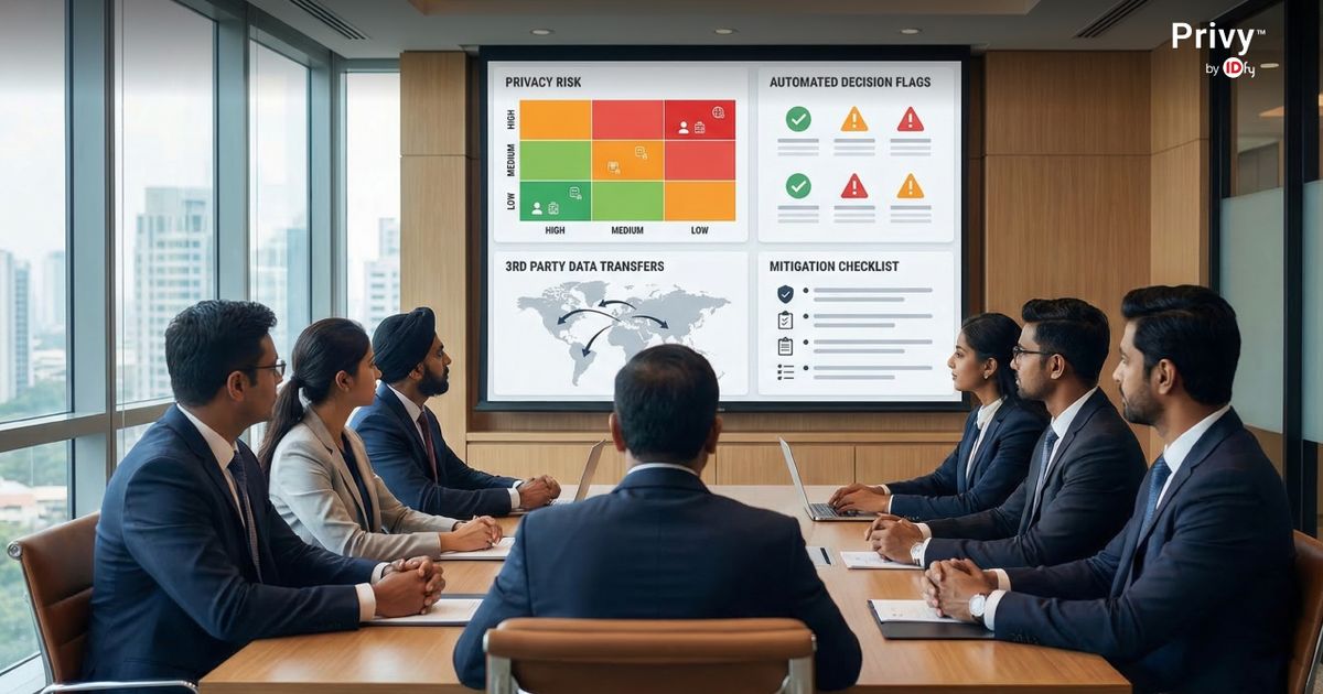 How to Conduct a PIA Step by Step: Complete Guide to Privacy Impact Assessments