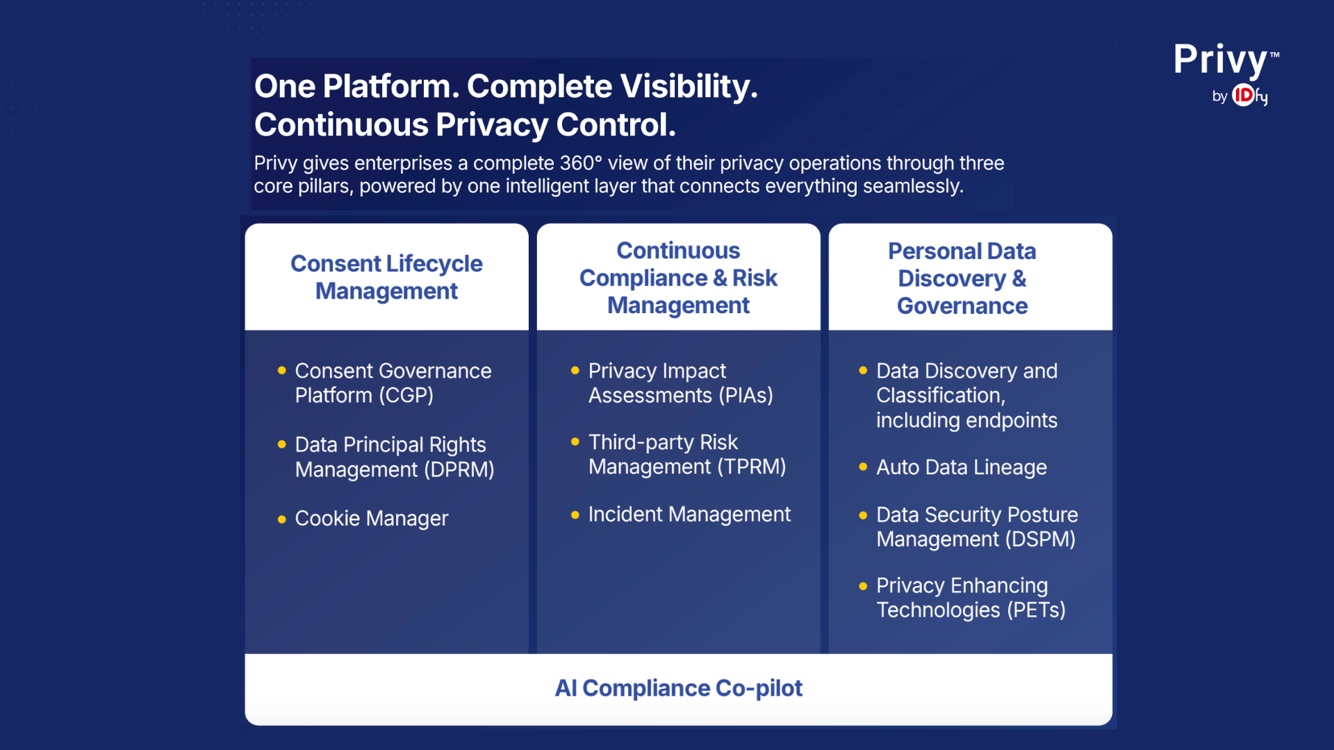 best DPDP compliance platforms India 