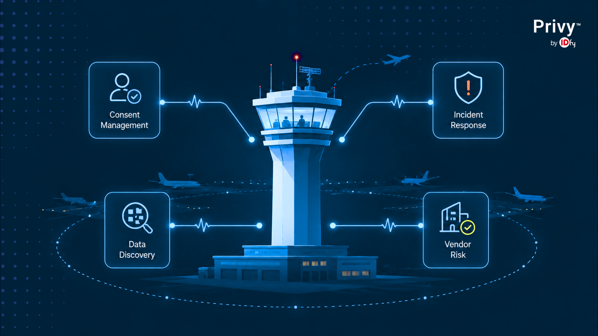 How Privy's AI Copilot Makes DPDPA Compliance Autonomous