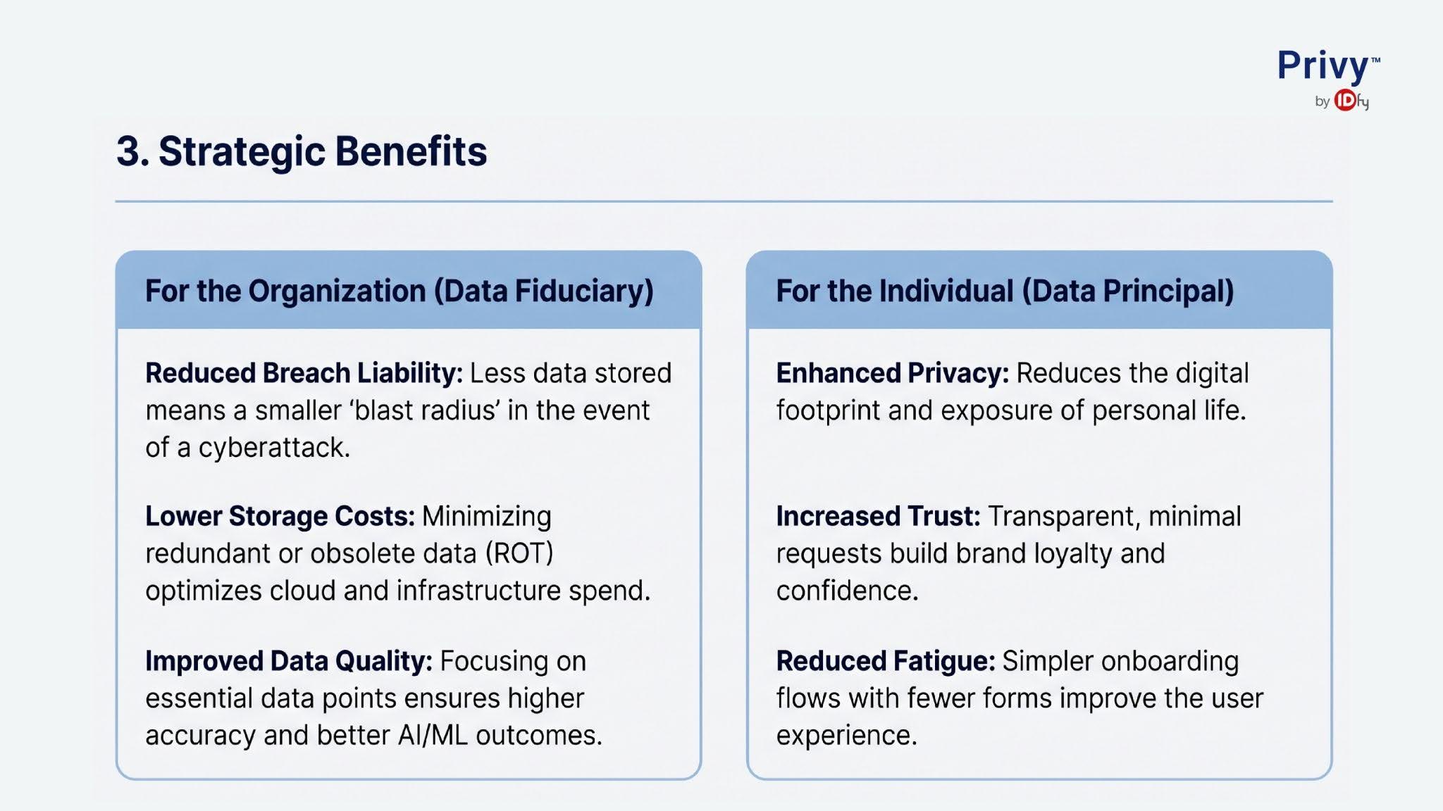 data minimization