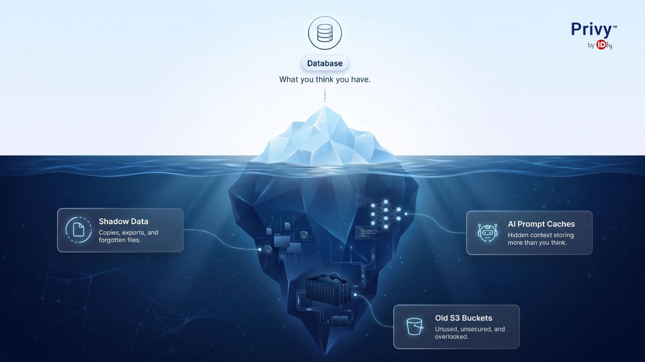 What Is DSPM? Why It’s Critical for DPDP Compliance in 2026