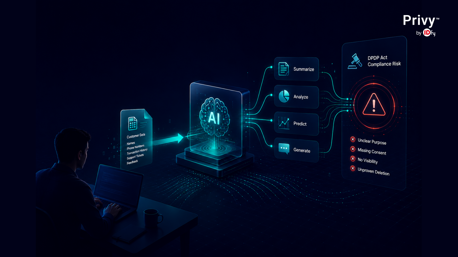 India's First DPDP Penalty Won't Come From a Hack. It Will Come From an AI Workflow.
