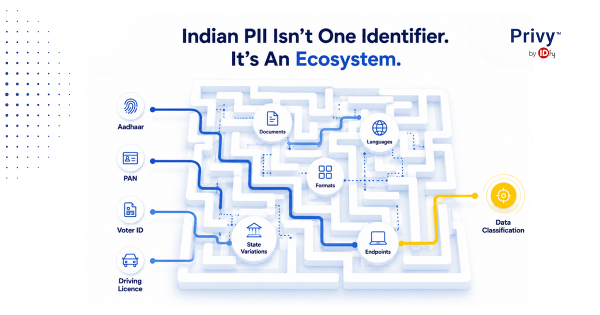 Data Classification Tools and Indian PII, The Gap That Matters 
