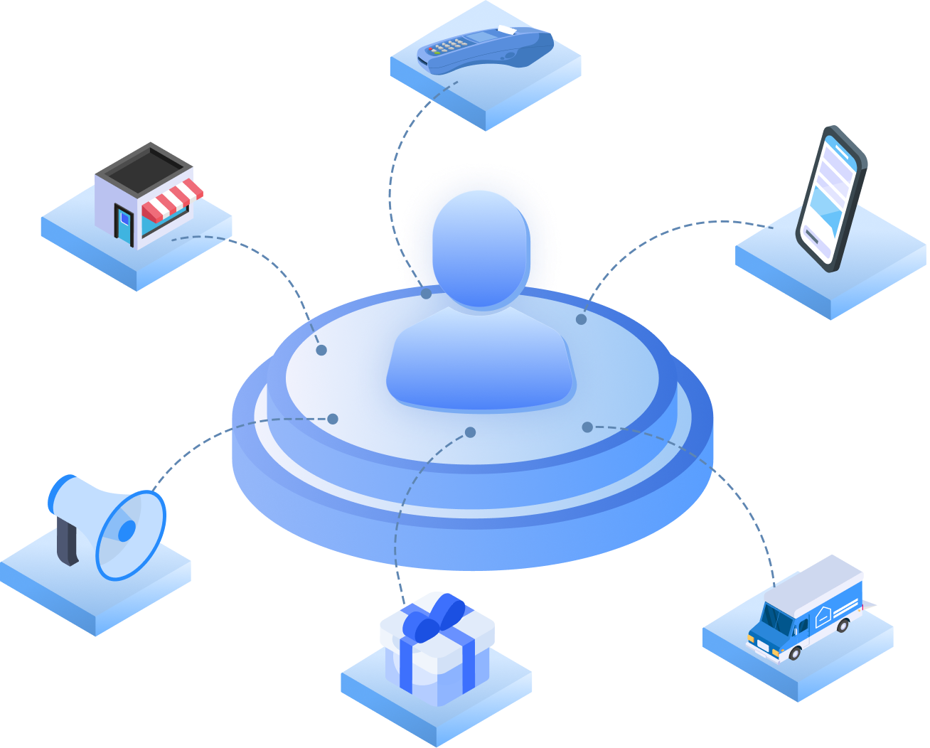 Key Compliance & Data Governance Challenges