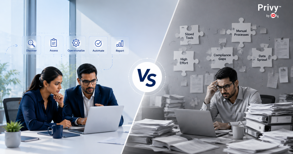 Best Alternative to Securiti for DPDP Compliance in India
