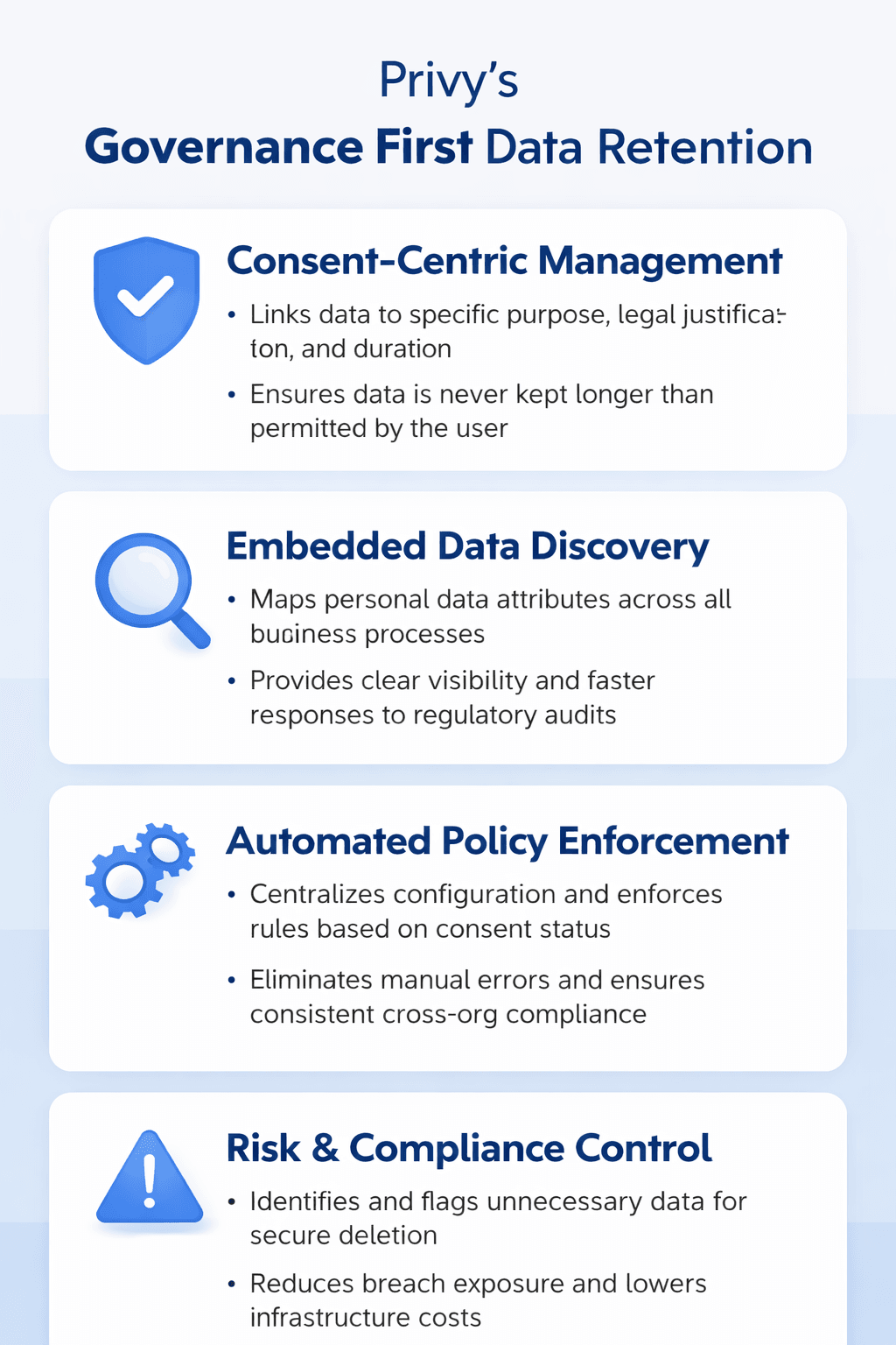 privy's-first-governance-data-retention-img