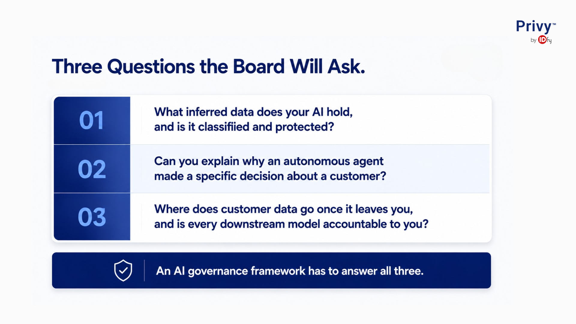 ai governance framework